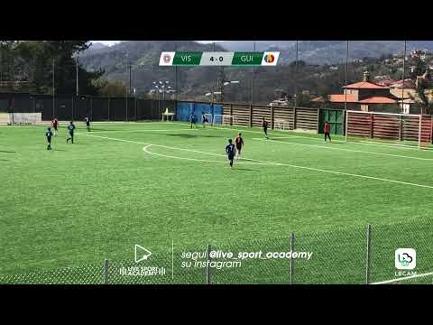 Vis Subiaco vs Guidonia