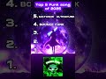 Top 5 Funk Song Of 2025