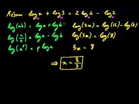 Comment enlever une puissance dans une equation