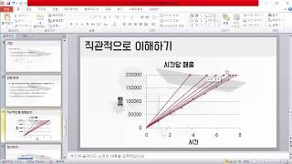파이썬 텐서플로우 & 머신러닝 기초 2강 - 선형 회귀(Linear Regression) (TensorFlow Machine Learning Basic Tutorial #2)