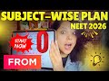 7 Months Enough To Crack NEET 2026 DETAIL PLAN FOR PCB Neet2026 Trending Shortsfeed Viral