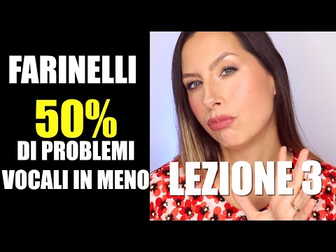 L'ESERCIZIO CHE RISOLVE META' DEI TUOI PROBLEMI (ANCHE SE FAI TRAP E RAP)