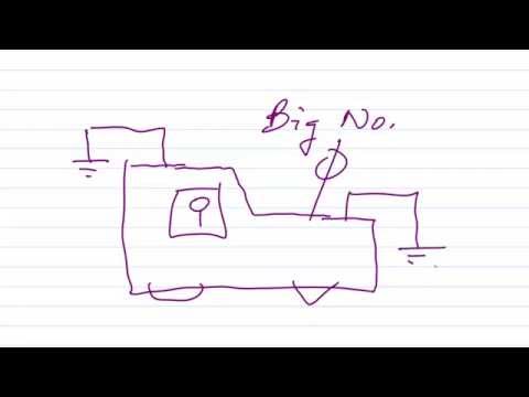 DC Ground versus RF Ground