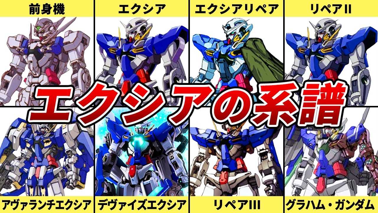 【エクシア目標を駆逐する】エクシアの系譜を解説【ガンダム00】【ゆっくり解説】