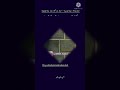 Sudais Quran SurahIbrahim Ayat 39 To 42 Share Whatsappstatus Ramzanstatus