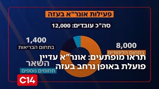 תראו מופתעים: אונר"א עדיין פועלת באופן נרחב בעזה (חדשות ערוץ 14) - התמונה מוצגת ישירות מתוך אתר האינטרנט יוטיוב. זכויות היוצרים בתמונה שייכות ליוצרה. קישור קרדיט למקור התוכן נמצא בתוך דף הסרטון