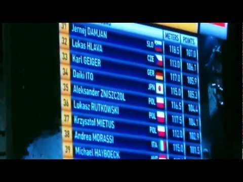 Wisła 9/01/2013 Zimowy Puchar Świata W Skokach Narciarskich - Przerwa