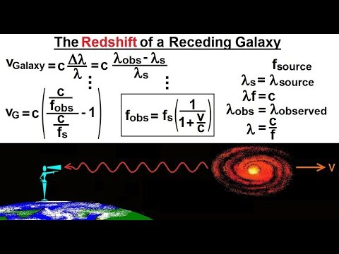 Physics 62 1 Understanding Space Time Relativity 1 of 55 Introduction