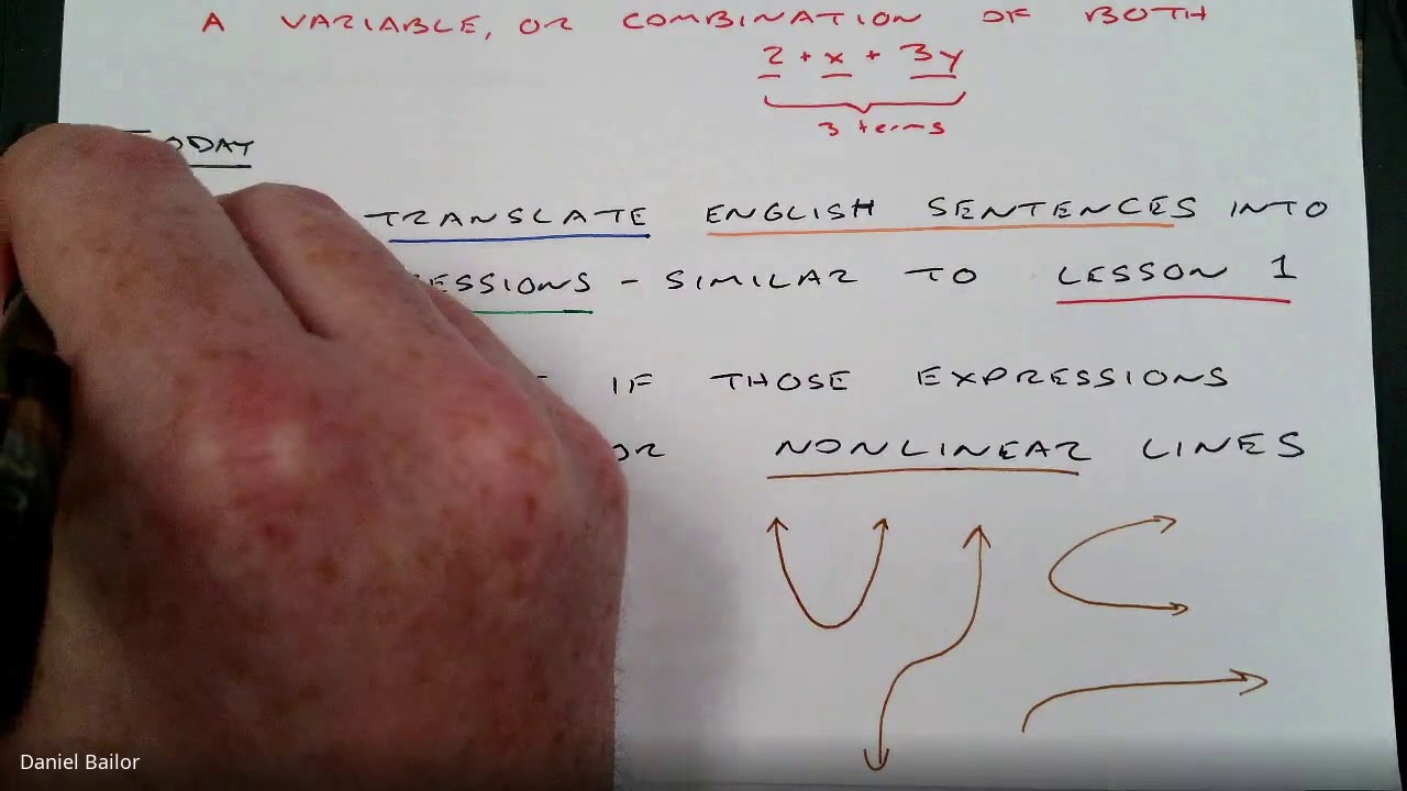 8th Grade Eureka Math Module 4: Lesson 2 - Linear & Nonlinear Expressions