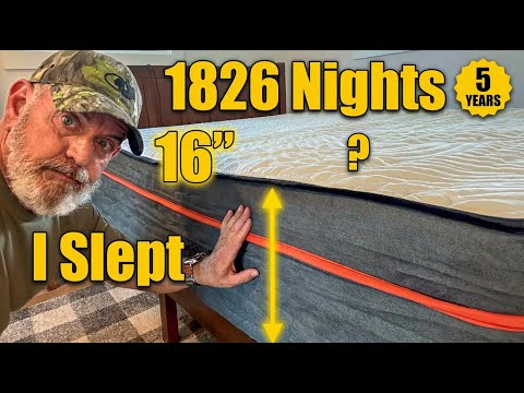 New Luxury Firm 16 Inch Mattress in a Box Review