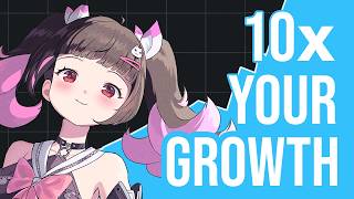 Twitter growth is NOT hard, it's misunderstood.