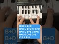 The Office Theme Easy Piano Tutorial