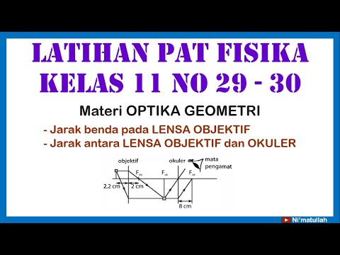 Pembahasan Soal PAT Optika Geometri