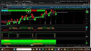 Monthly Ascending CPR | January 2024 | CPR Trading Strategy Stocks | Swing Trading USA Stocks