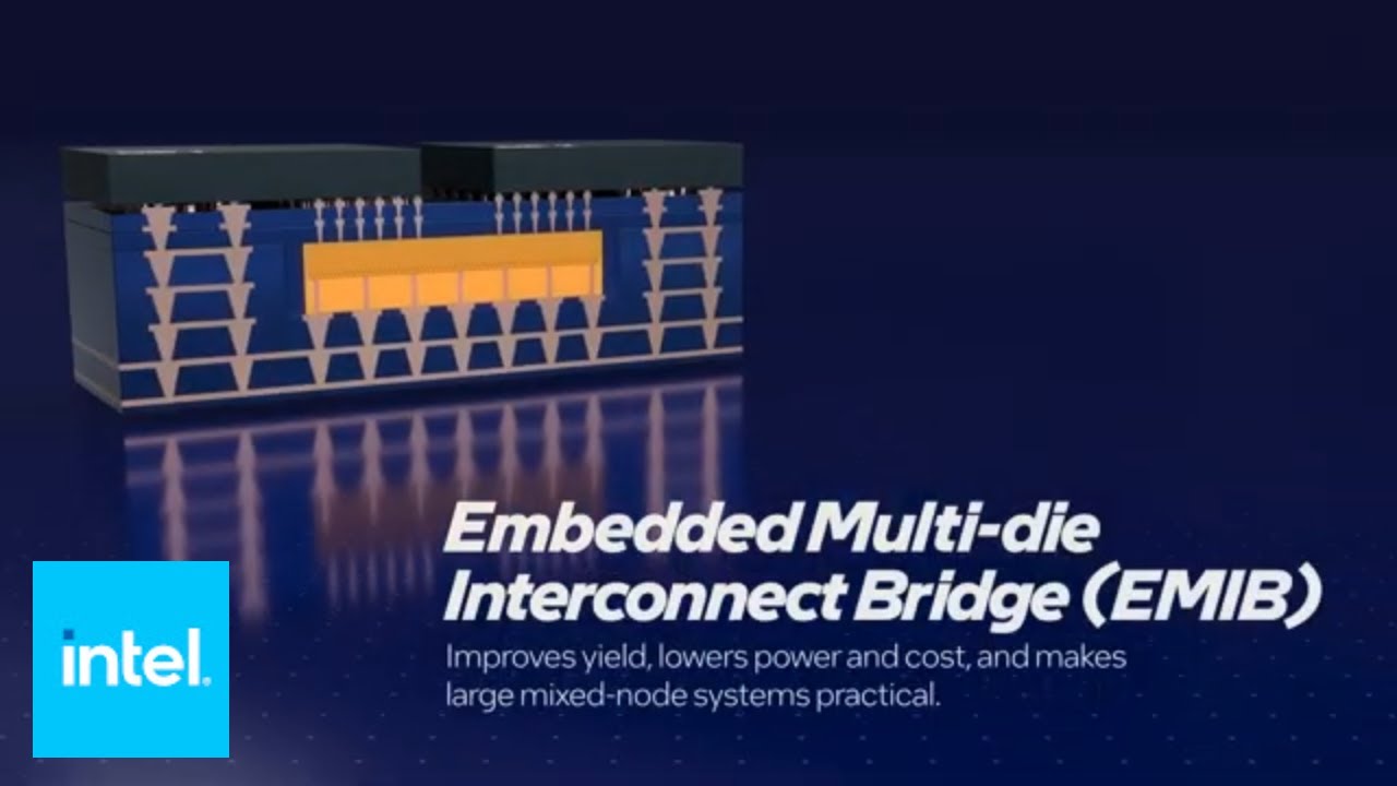 Intel Foundry EMIB | Intel