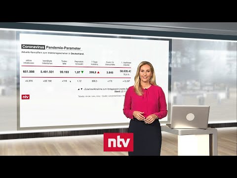 Pandemie-Lage am 23. November: Neuinfektionen doppelt so hoch wie Weihnachten 2020 | ntv