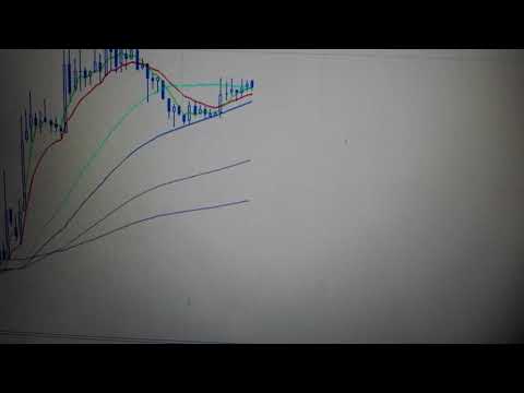 Analiza Sanwil na wtorek 6.04.2021r