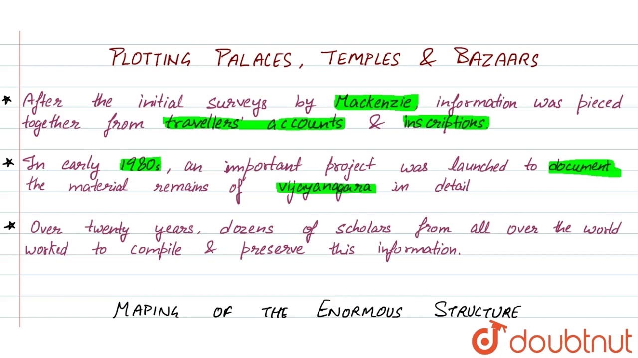 PLOTTING PALACES, TEMPLES AND BAZAARS