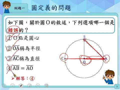 S-9-5-S01 能理解圓的定義 | 圓弧長與扇形面積 | 均一教育平台