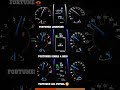 Who Wins The Race 0 100 KM H Acceleration Showdown Of Fortuner Sigma4 Legender And Petrol 4x4