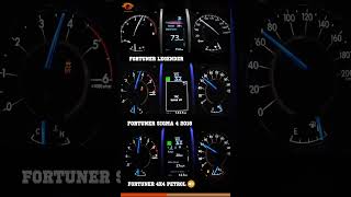 Download lagu Who Wins the Race? π€ 0-100 KM/H Acceleration Showdown of Fortuner Sigma4, Legender, and Petrol 4x4! mp3 Download lagu Who Wins the Race? π€ 0-100 KM/H Acceleration Showdown of Fortuner Sigma4, Legender, and Petrol 4x4! mp3