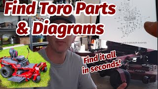 How to Find Toro Mower Parts & Diagrams