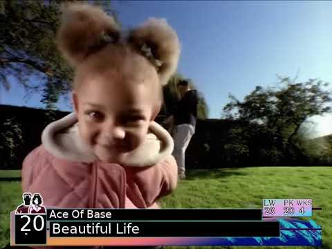 Billboard Hot 100 - Top 50 Singles (12-2-1995)