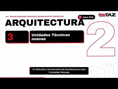 Vídeo: Cierre RPT 3/2026