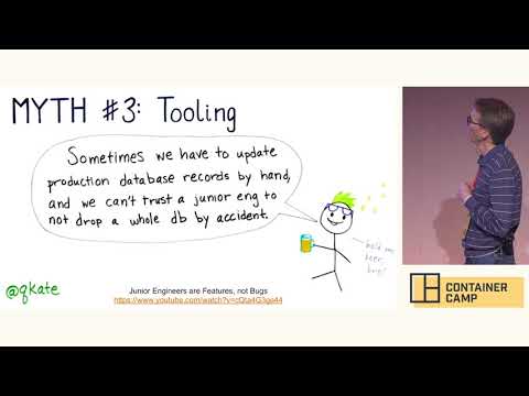 Running Kubernetes in Production A Million Ways to Crash Your Cluster - Henning Jacobs (Zalando)