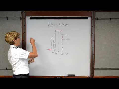 Night Airport Lighting (Private Pilot Lesson 15c)