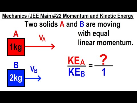 JEE Main Physics Mechanics 1 Circular Motion