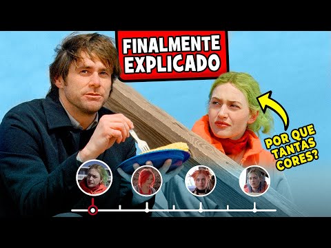 DETALHES de BRILHO ETERNO de uma Mente Sem Lembranças + FINAL EXPLICADO