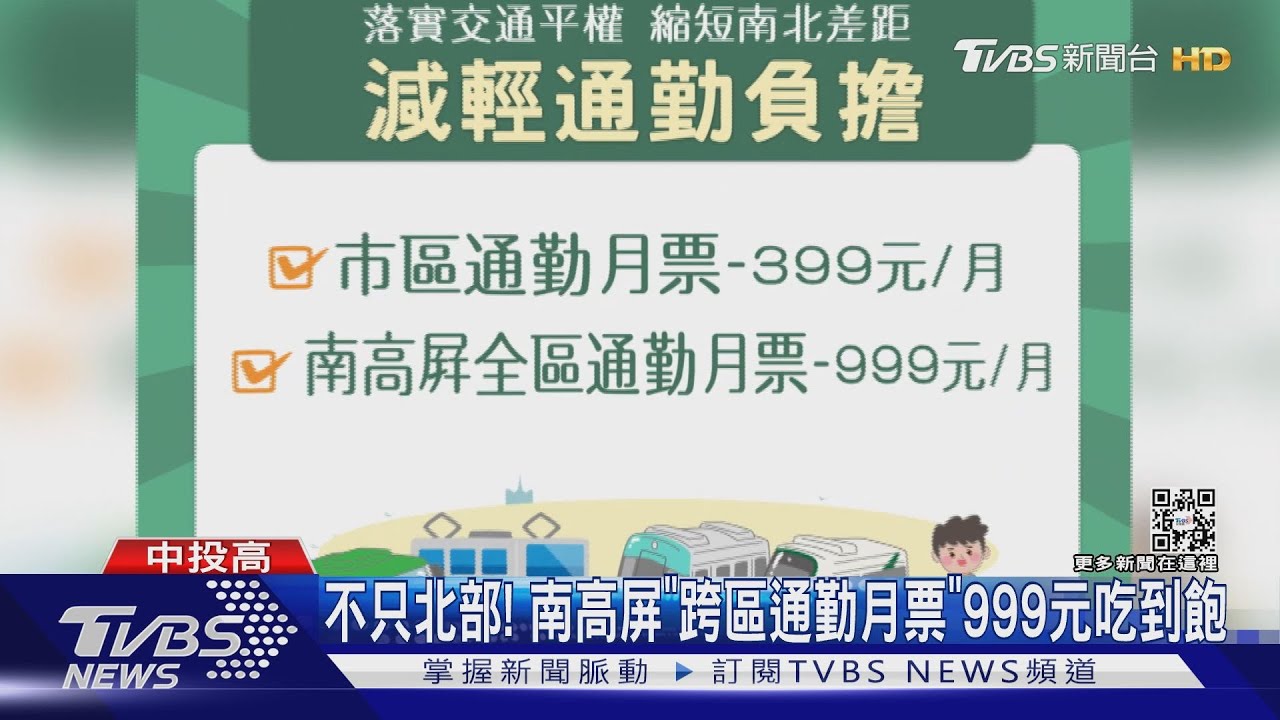 不只北部！　南高屏「跨區通勤月票」999元吃到飽