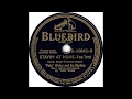 Fats Waller & His Rhythm - Stayin' At Home(1940)