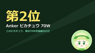 【今週のガジェットTOP5】Magcubic HY300 Pro ほか｜ずんだもんが反応順にランキング