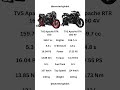 TVS Apache RTR 160 Vs RTR 160 4V Tvs Apache Rtr Tvsapachertr Apachertr Tvsapachertr160 Bike