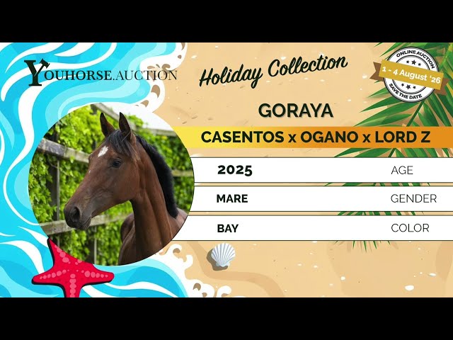 Goraya