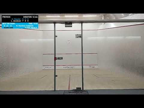 Court Bane 4 - Lysaker Open 2021 - Rankedin