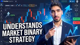 Only Knowledge Will Help You Understand the Market ! binary trading strategy ! day trading