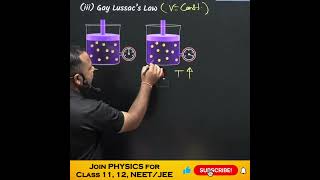 Gay Lussac's law | Gas Laws | Boyle's Law | Charle's law | 11 Physics #cbse  #shorts #umeshrajoria