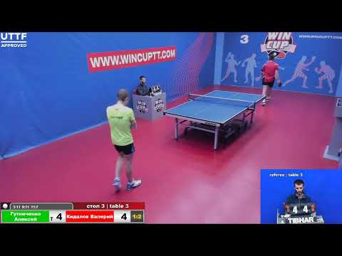 Юрков  1-3 Птицын /Гутниченко1-3  Кидалов  Турнир Восток 6 WIN CUP 07.06.21 ПрямаяТрансляция Зал 3