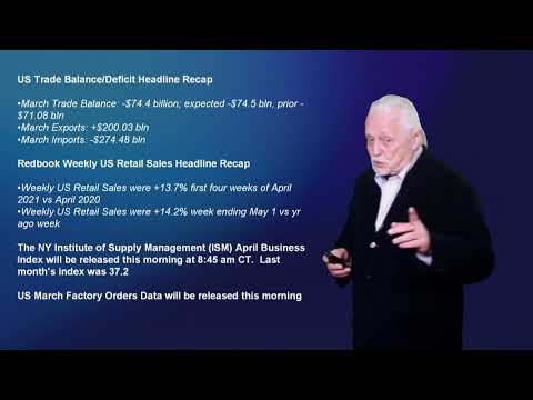 Ira Epstein's Morning Flash Video for 5 4 2021