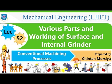 L 01 Machine tool and machining processes | Conventional Machining Processes | Mechanical