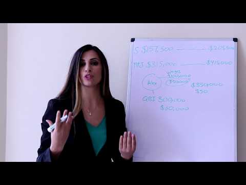 AITA Tax & Accounting Services CPA  video.