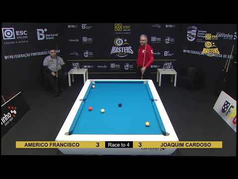 ESC Online Masters Pool PT - MIRA (Fase de Grupos)