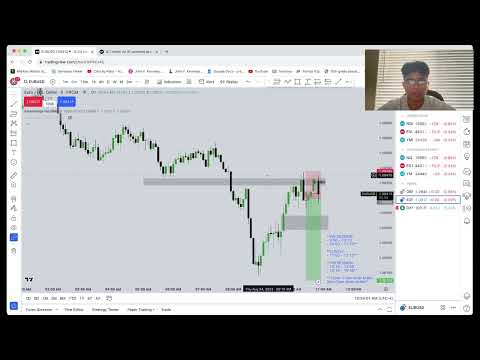 ICT Live trading recap august 24, 2023