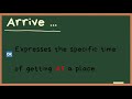 How to use " come " & " arrive " in English?