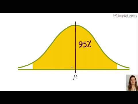 Statistiek: De normale verdeling - Wiskunjeleren (oud)