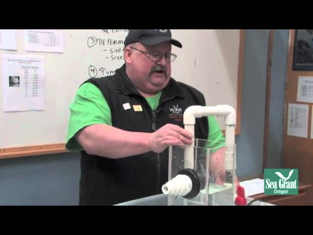 Aquarium Science - Water Flow Management