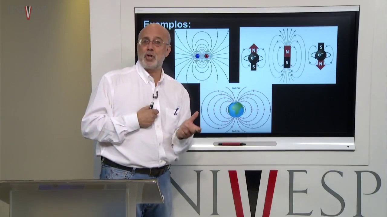 Eletromagnetismo - Aula 05 - O conceito de Campo